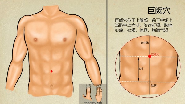 巨阙穴的位置 按摩巨阙穴能养生