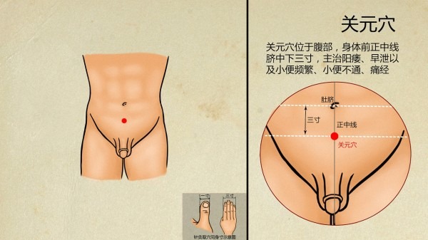 关元的功效与作用 艾灸常用部位以及作用