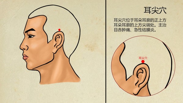 慢性化脓性的中耳炎是怎么回事？得了慢性中耳炎怎么治疗好的快？