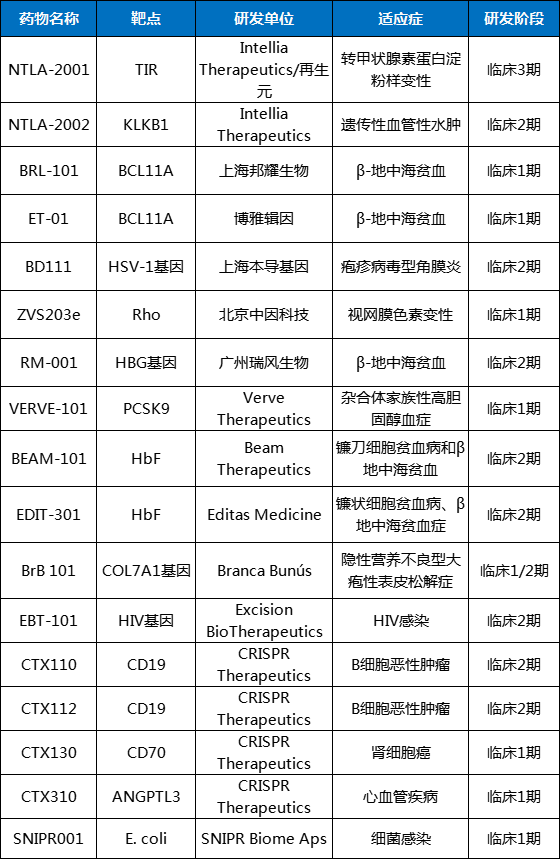 超长效「降脂王者」即将抵达战场