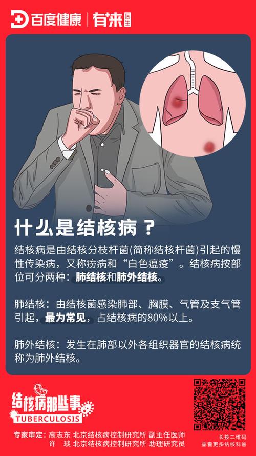 肺结核算重大疾病吗