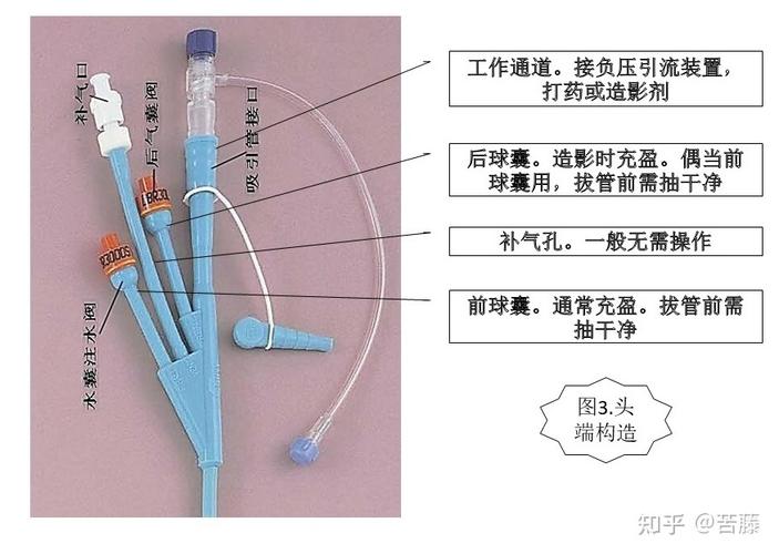 炎症性肠梗阻放导管多久能好