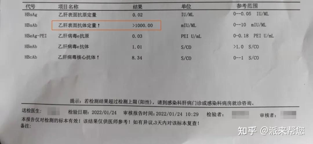 乙肝核心抗体0.05正常吗