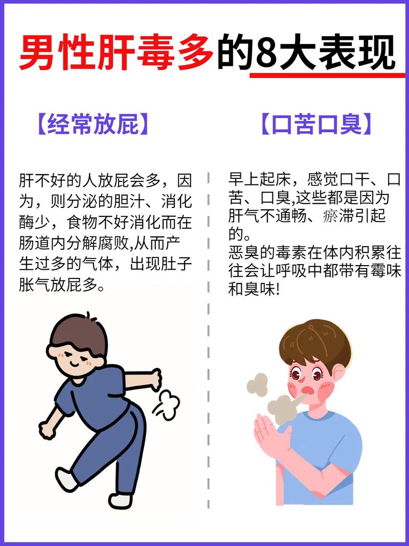 口苦口臭老是放屁是怎么回事