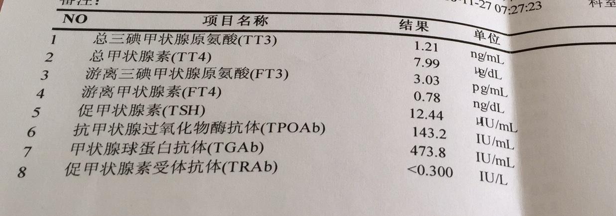 甲状腺癌半切半年tsh偏高