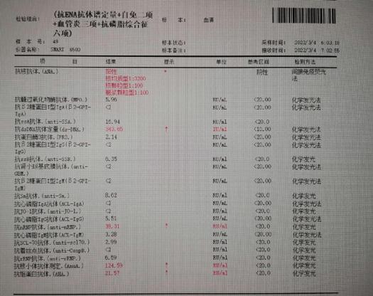 抗核抗体阳性，类风湿因子高