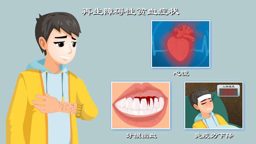 再障性贫血牙龈出血怎么办呢