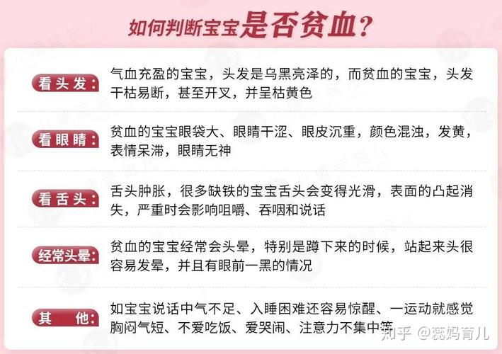 把环取了贫血会不会有所改善