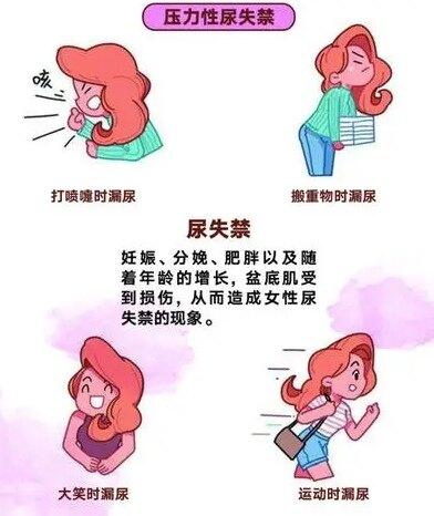 晚上睡着后尿失禁是什么原因