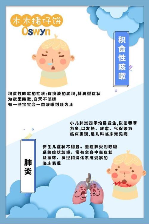 宝宝咳嗽有痰饮是注意什么