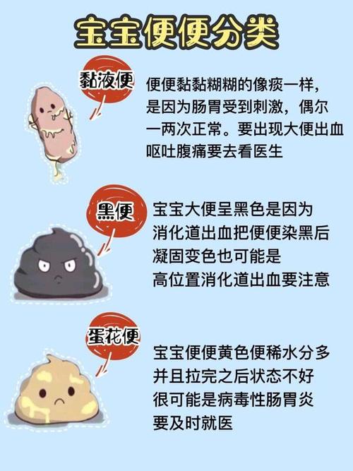 小儿腹泻出现便血该怎么办