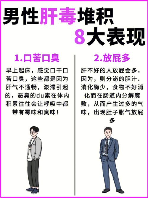 爱放屁口臭是什么原因引起的