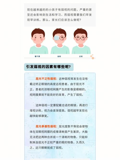 小儿弱视是什么原因引起的