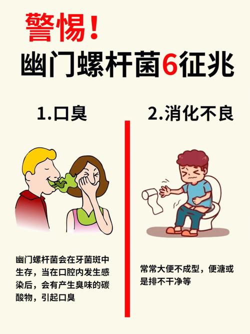 总是胃酸，口臭怎么也不好