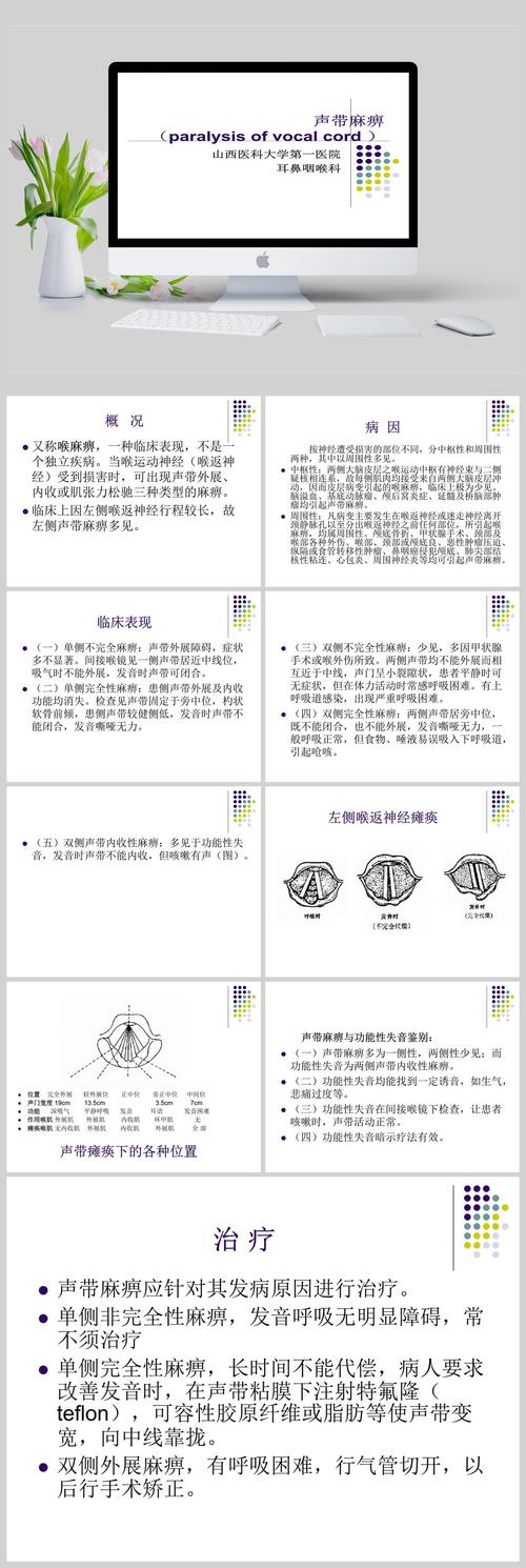 甲状腺癌导致右侧声带麻痹