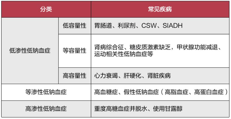 长期抽烟会缺钠吗会贫血吗