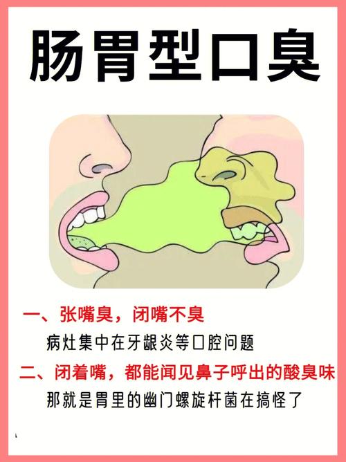 肠胃不好引起的口臭怎么办