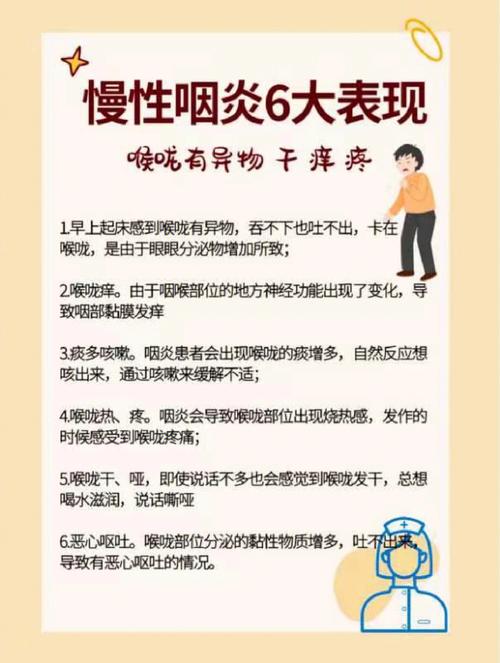 全身疾病会引起慢性咽炎吗