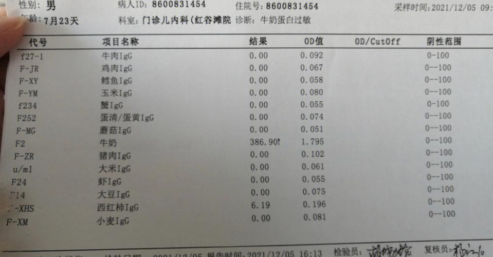 鼻窦炎嗜酸性粒细胞偏低