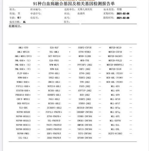 蚌埠慢性粒细胞性白血病