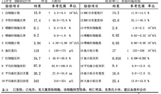 白血病中性粒细胞会降低么