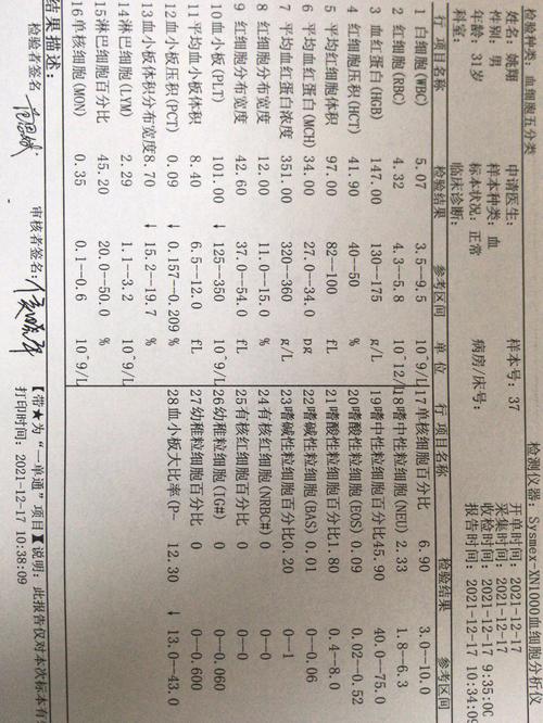 白血病中性粒细胞会降低么