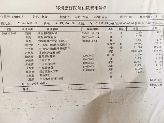 创伤后癫痫检查费用一般多少钱