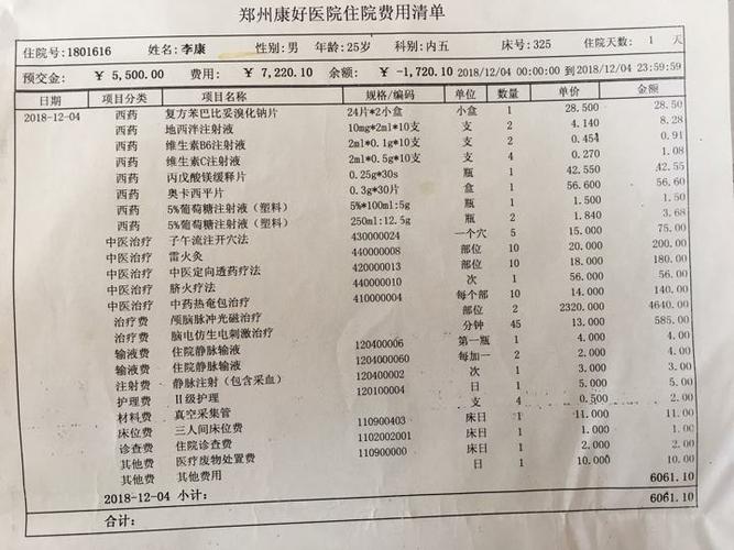 创伤后癫痫检查费用一般多少钱