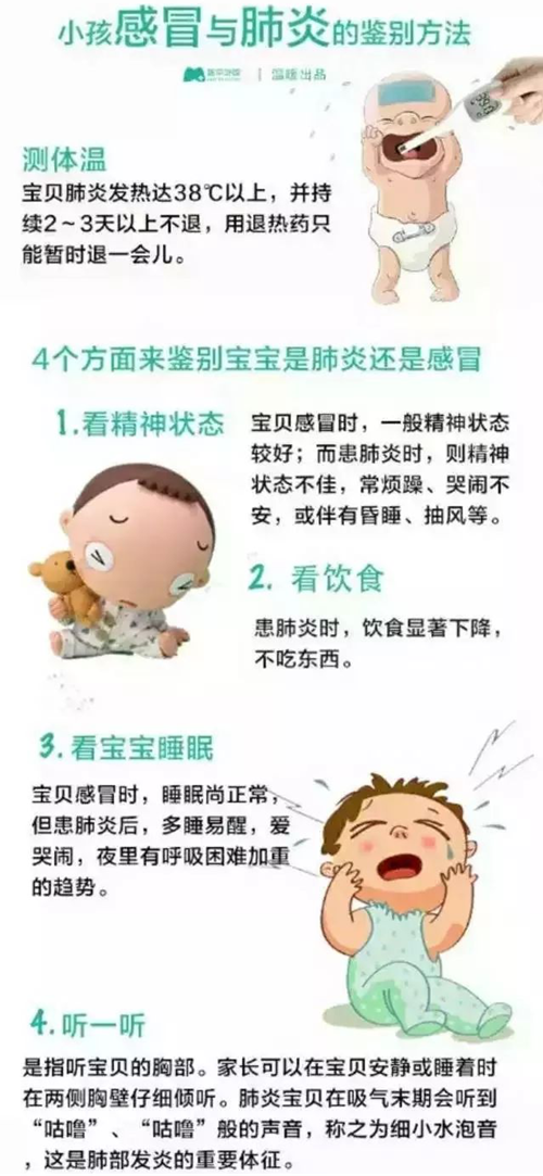 3岁宝宝上呼吸道感染反复发烧怎么办？