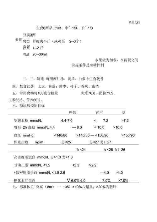 2型糖尿病最佳配方方案