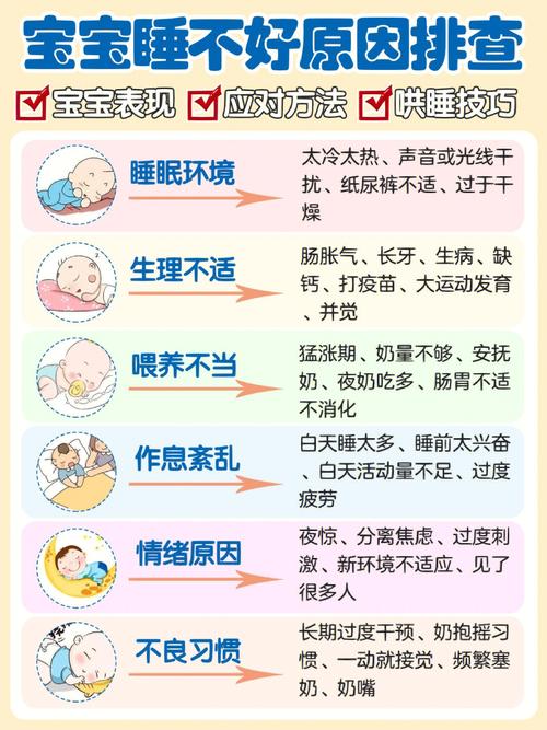 宝宝腹泻嗜睡要叫醒吗