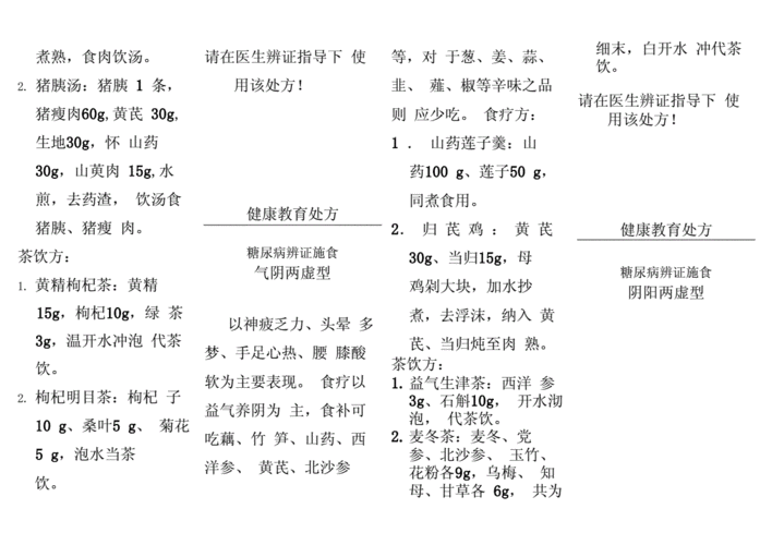 2型糖尿病最佳配方方案