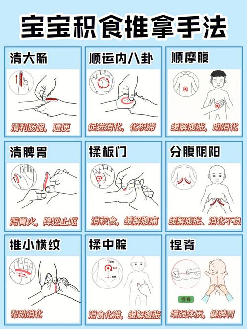 宝宝胃胀气消化不良怎么办？