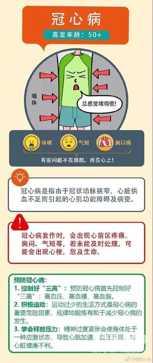 病毒性心肌炎的治疗方法