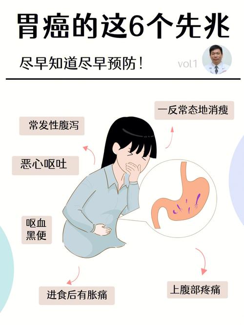 打嗝和胃病有关吗