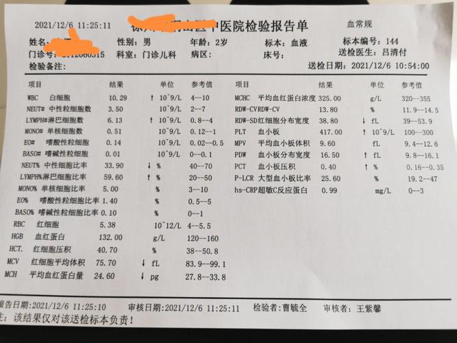 宝宝支原体感染阳性是什么意思