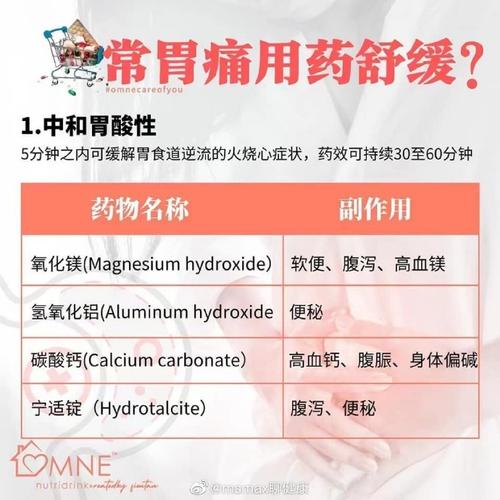 不明原因胃痛可能是什么原因引起的，用什么药