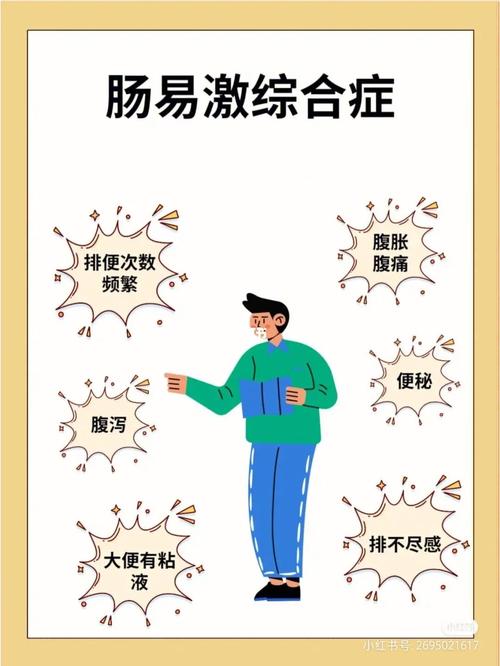 肠易激综合征的发病原因有哪些