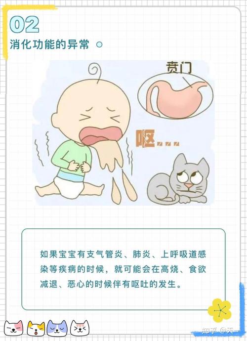 宝宝发烧呕吐可能是什么病