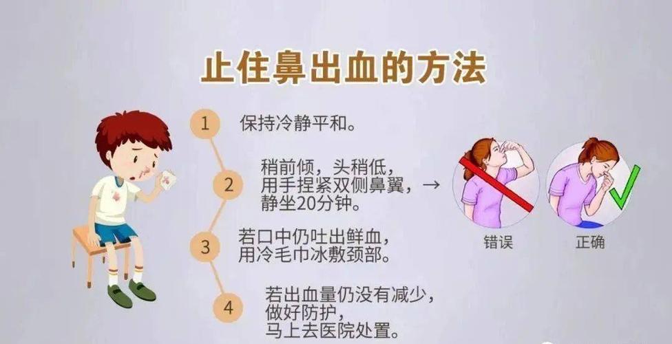 鼻出血止血后如何使伤口迅速愈合