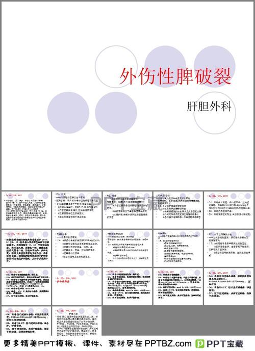 创伤性脾破裂有哪些典型症状