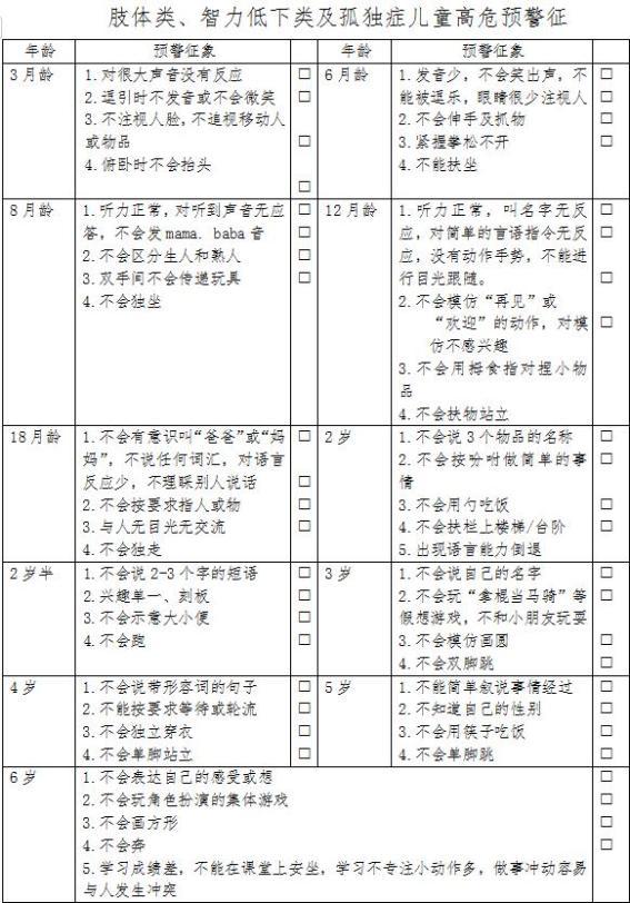 自闭症会做那些检查