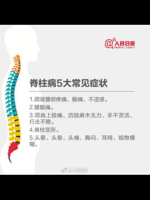 骨质增生伴诸椎间盘突出