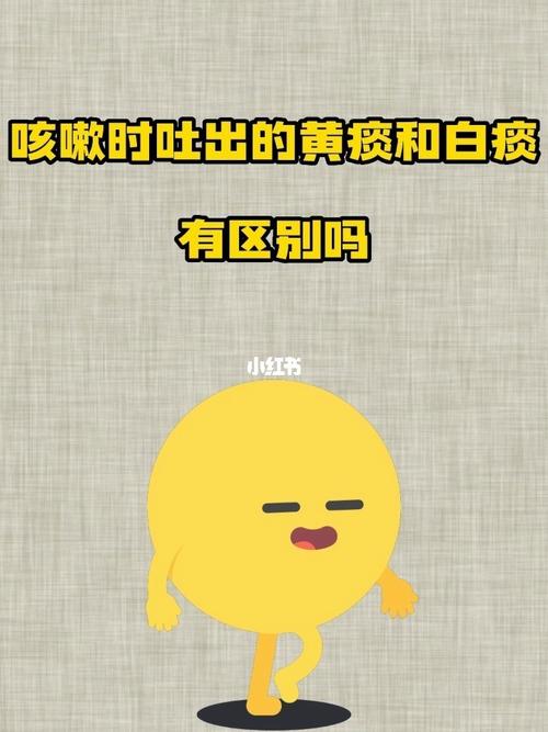 反流性咽喉炎咳嗽吐黄痰