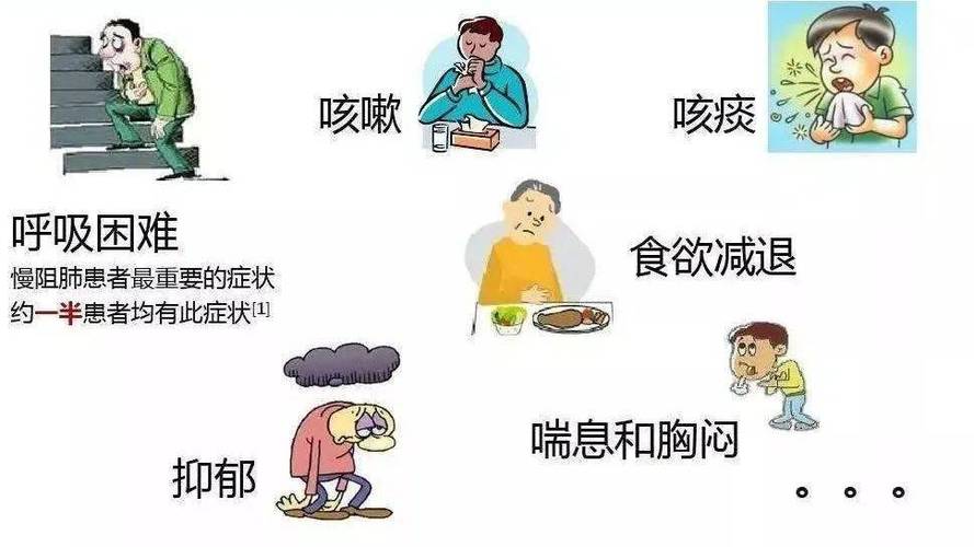 咳嗽一直不停是什么状况