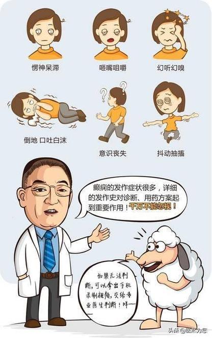 癔症性抽搐的症状