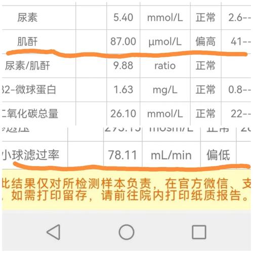 iga肾炎用激素严重吗