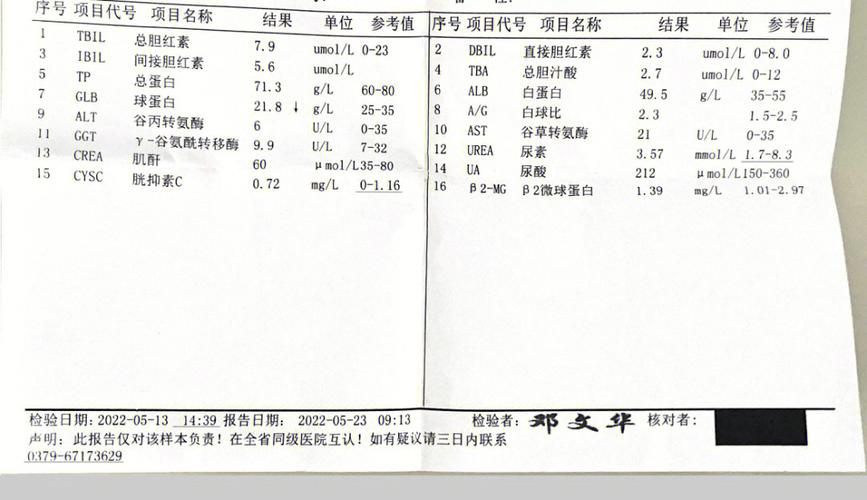 血沉和类风湿怎么办