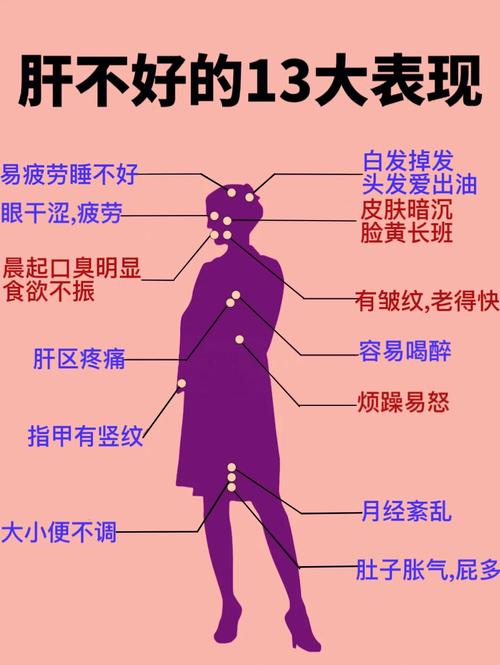 肝不好会有口臭吗