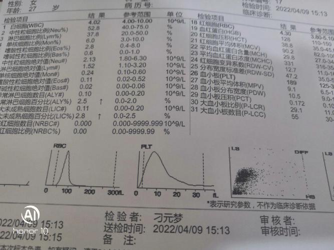 怎么体检预防淋巴癌转移